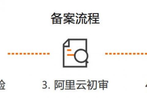 拉薩網(wǎng)站建設(shè)常見問題之什么是域名ICP備案？拉薩網(wǎng)站如何備案？